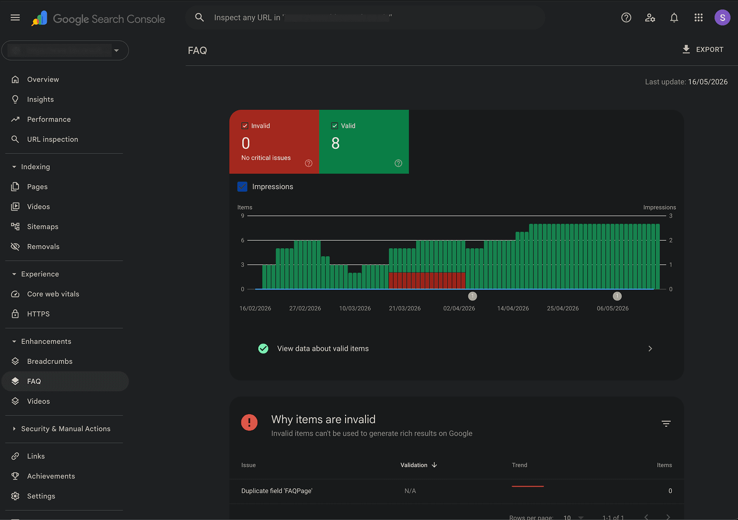 Google Search Console FAQ report showing FAQPage validation status and a duplicate field validation issue.