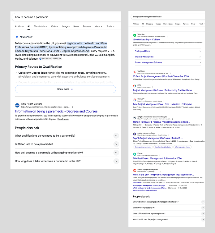 Side-by-side Google search results showing a People also ask box in position 2 for "how to become a paramedic" and lower on the page for "best project management software"
